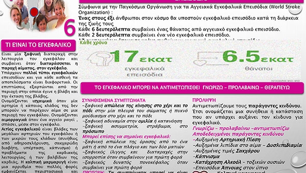 29 Οκτωβρίου: Παγκόσμια Ημέρα για το Αγγειακό Εγκεφαλικό Επεισόδιο